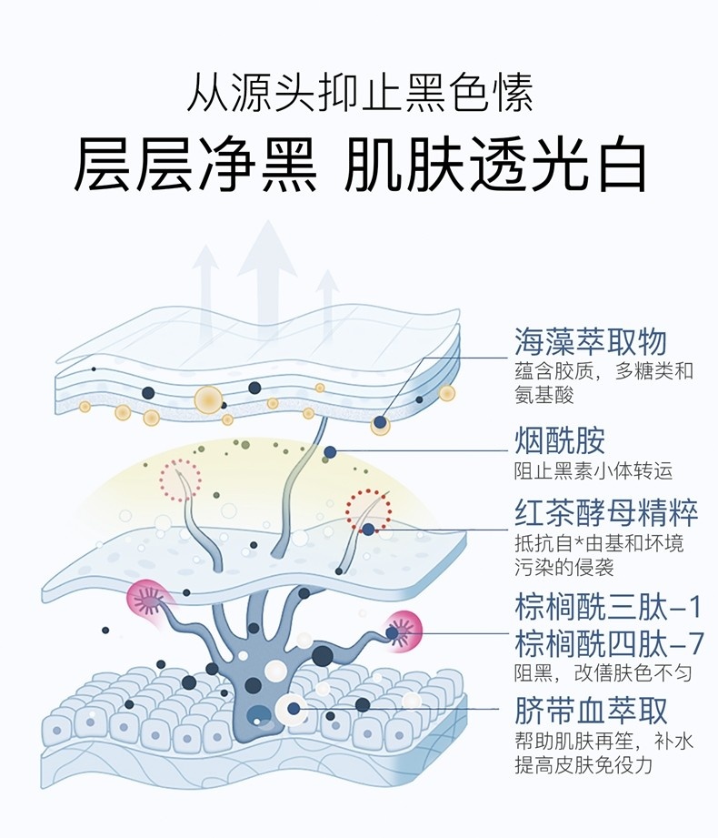 cellinkos赛琳寇脐带血干细胞官网
